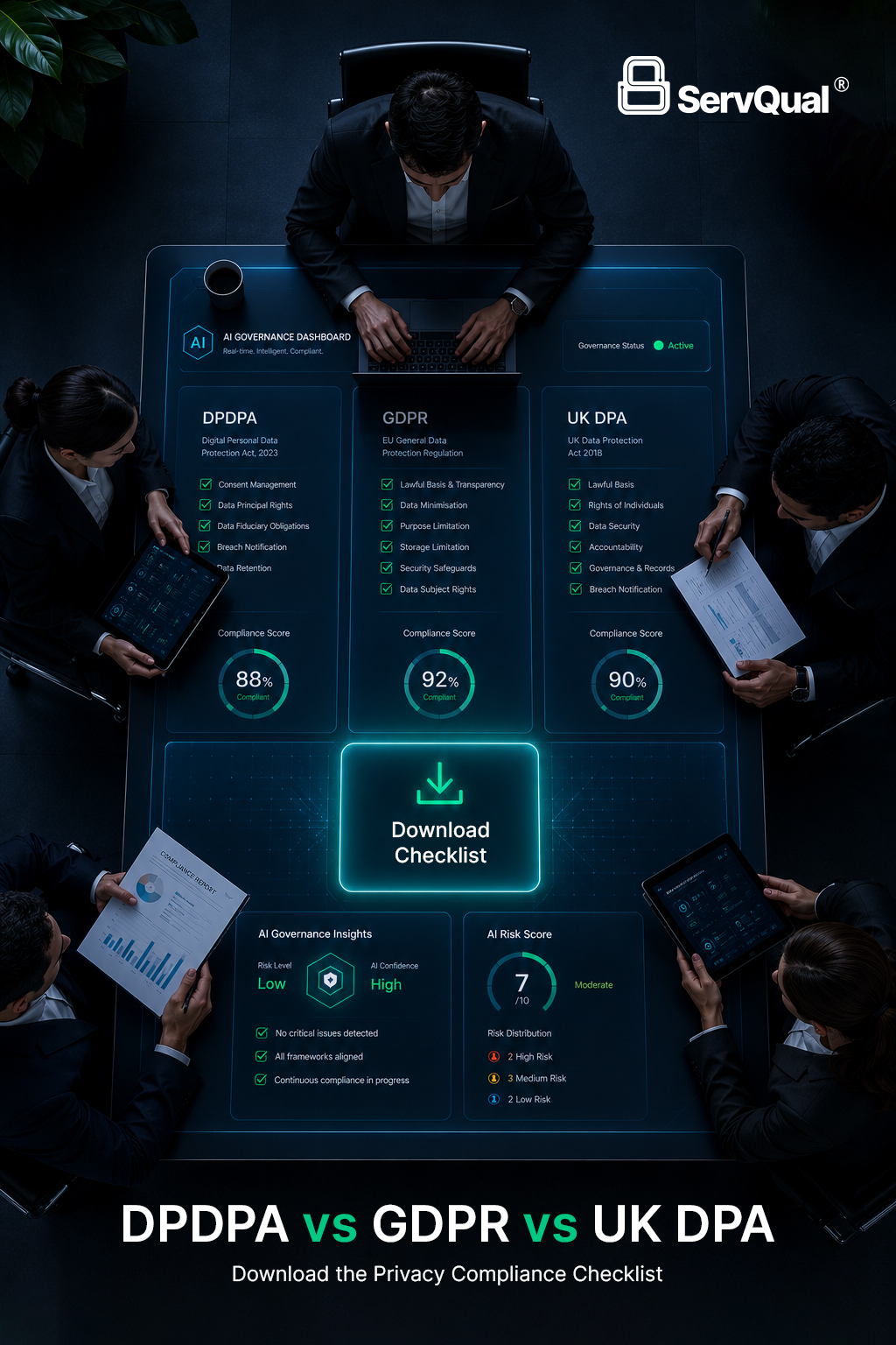 DPDPA GDPR and UK DPA data protection comparison article