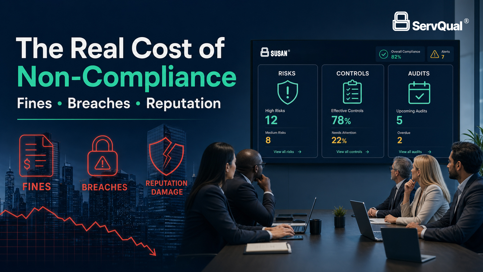Cost of non compliance fines breaches and reputation damage article