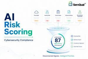 How AI Risk Scoring Works in Cybersecurity Compliance