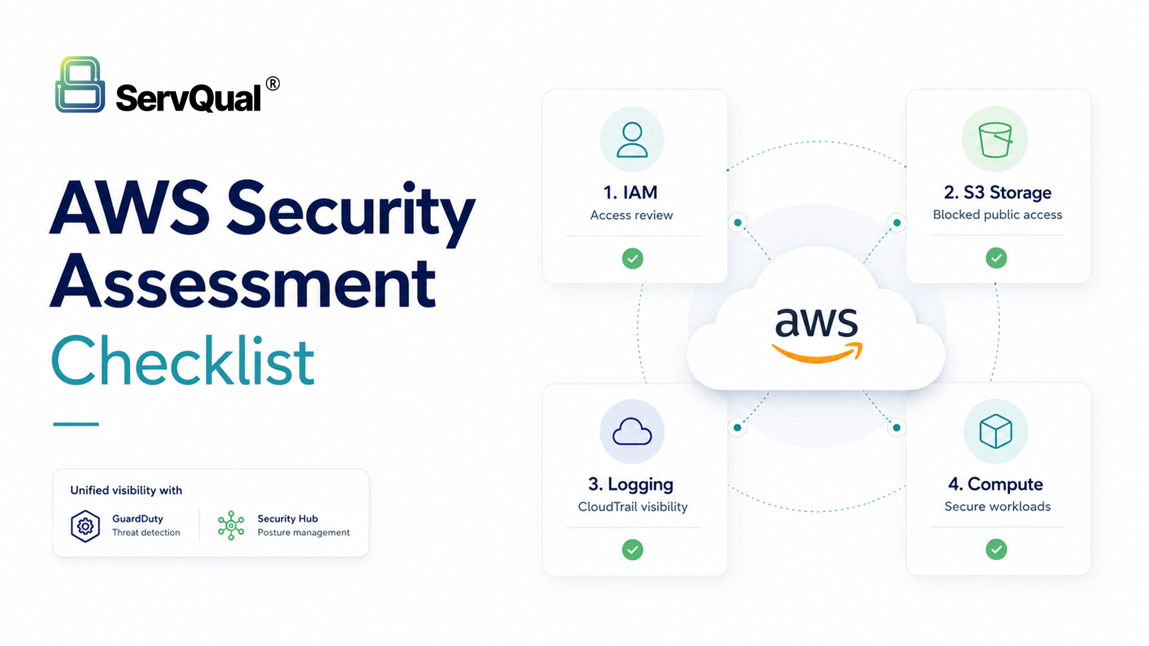 AWS Security Assessment: Find the Gaps Before Attackers Do