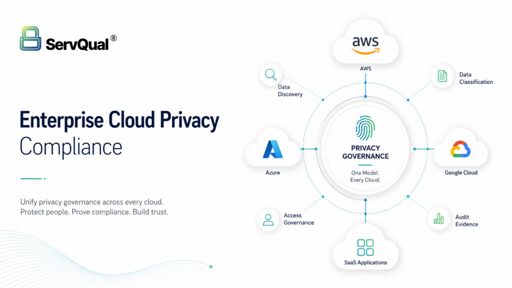 Enterprise Cloud Privacy Compliance: Data Discovery, Classification and Governance in Multi-Cloud Environments