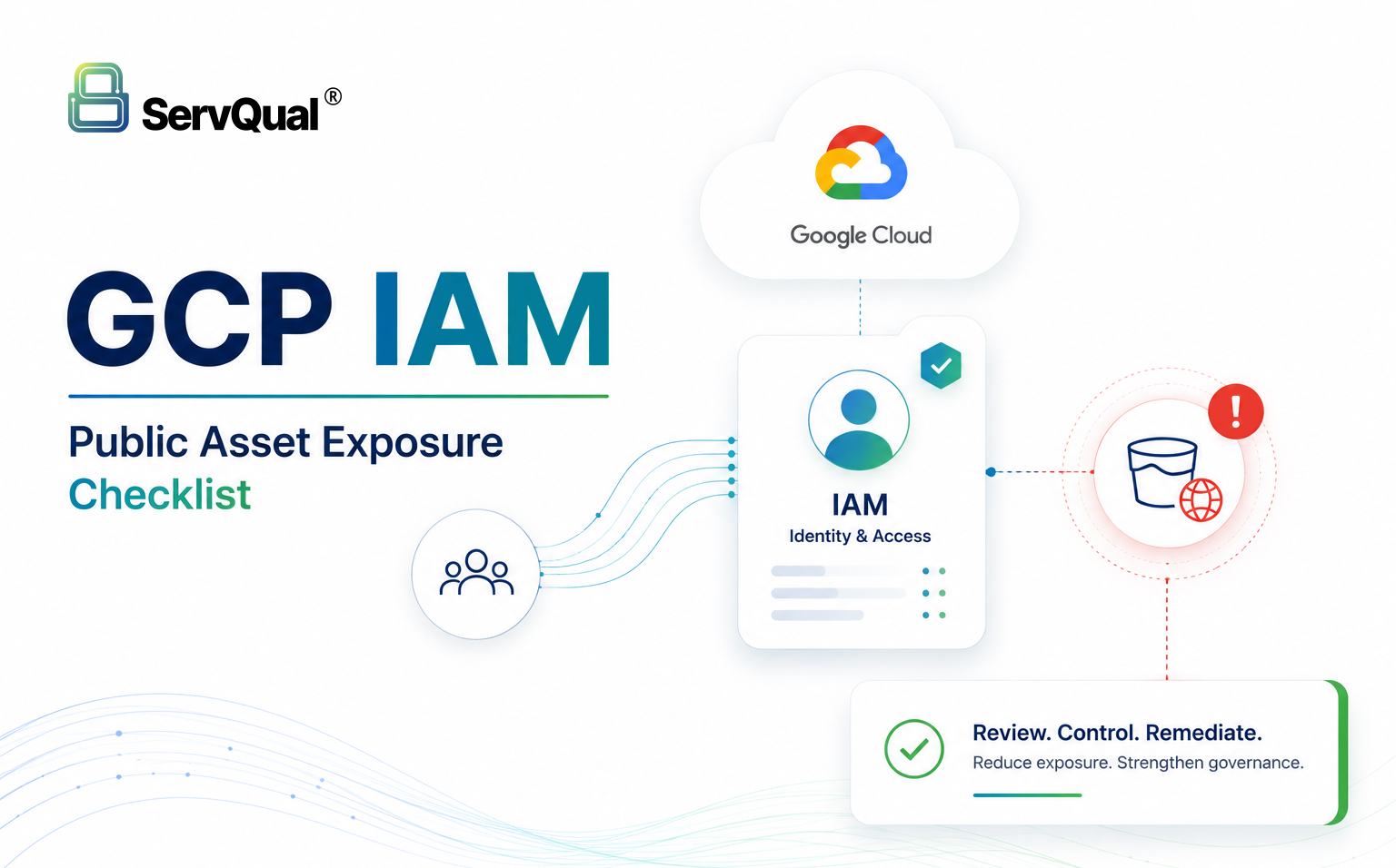 GCP IAM and Public Asset Exposure Checklist
