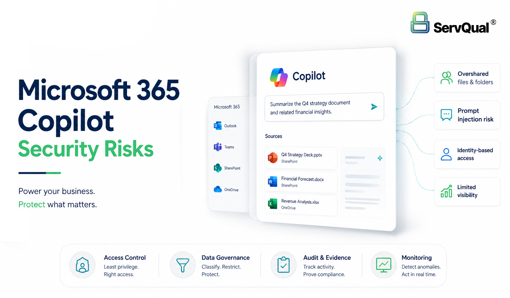 Microsoft 365 Copilot Security Risks_ Oversharing, Prompt Injection and Data Exposure