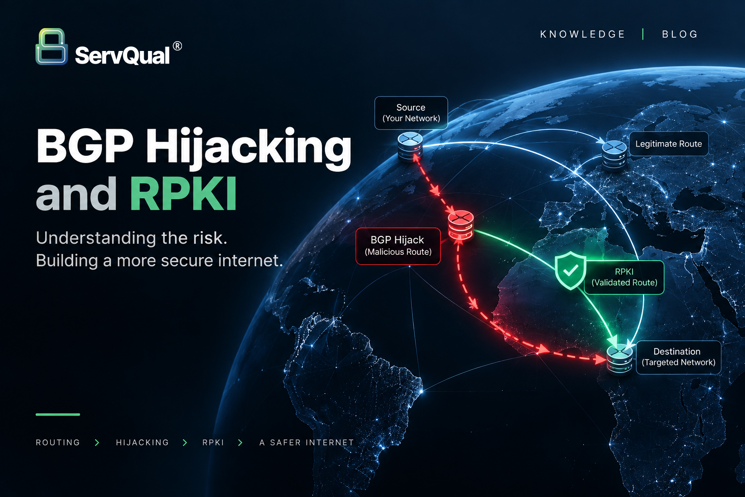BGP Hijacking and RPKI Routes