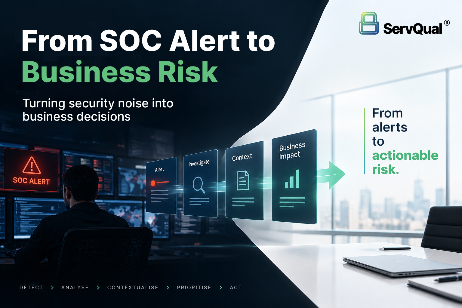 From SOC Alert to Business Risk